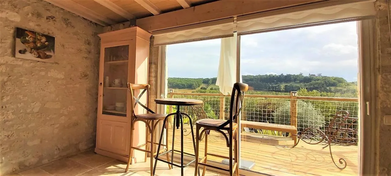 Le Gite Bellevue A Montjoi 82400 Tarn & Garonne France
